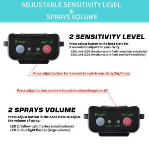 सुरक्षित स्प्रे छाल नियंत्रण कॉलर विरोधी छाल कॉलर कोई छाल पालतू पशु के लिए कुत्तों - Product Image 3