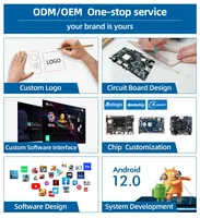 Dream4k Strong Trex Mega Golden Streaming Ip Tv-box, Popular en Canadá, Estados Unidos, Alemania, Francia, Reino Unido, Polonia, Prueba Gratuita M3u