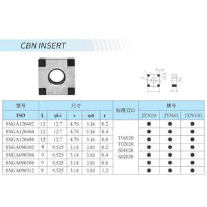 Jeekvisen SNGA1204ทังสเตนคาร์ไบด์เครื่องมือตัด CNC กับ PCD และ CBN แทรก100G - Product Image 6