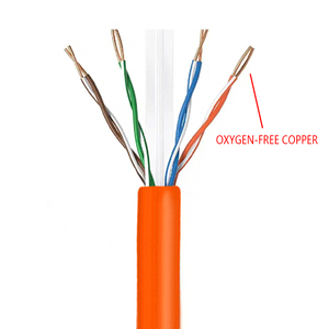 <span class=keywords><strong>Cable</strong></span> Ethernet de PVC Reciclable y Seguro, <span class=keywords><strong>Cable</strong></span> LAN CAT6 de Cobre Puro Libre de Oxígeno para Entretenimiento Diario en el Hogar - Product Image 3