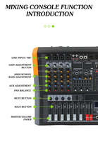 GAX-EP4 Console de Mixage Professionnelle Quatre Canaux avec Amplificateur Intégré de 600 Watts