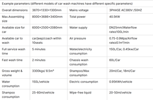 Máquina de lavado de coches de acero inoxidable completamente automática personalizada, marca de fama mundial, eléctrica, lavado de chasis completamente automático personalizado - Product Image 3