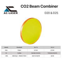 Lentille de focalisation ZnSe PVD domestique de haute qualité D18 D19 D20 pour équipement laser CO2