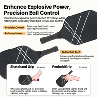 Pala de Pickleball Compuesta Estándar USAPA - Global Sports, Respuesta Rápida, Resistente a la Abrasión, 226g, 40 Orificios, Amortiguación de Vibraciones
