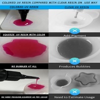 Fabricant OEM Opaque 20 Kit de résine dure de type UV coloré Résine colorée Colle adhésive UV Kit de bijoux Led
