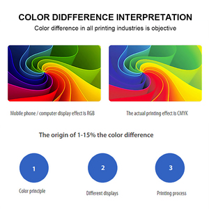 Nichen một chất lượng cao trống PVC M1 S50 S70 thông minh Sim chip Thẻ <span class=keywords><strong>NFC</strong></span> QR mã <span class=keywords><strong>NFC</strong></span> thẻ kinh doanh kim loại - Product Image 5