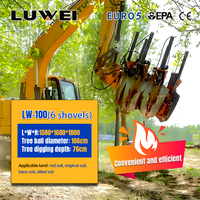 Machine hydraulique de transplantation d'arbres avec roulement, compatible avec les mini-chargeuses, équipement de transplantation de racines monté sur excavatrice, marque Luwei, Chine