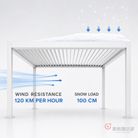 Pergola bioclimatique motorisée en aluminium et verre trempé MEIXIN ORLANDO, pour jardin d'hôtel de luxe moderne, terrasse extérieure.