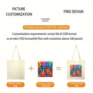 Custom Logo Printed Recyclable Plain Cotton Canvas Shopping Tote Bag - Product Image 5