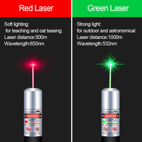 Laser merah hijau daya tinggi pena Pointer fungsi sinar Laser hijau
