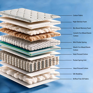 <b>Tufted</b> Pocket Spring Mattress Diagonal Ribbed Top 12 Inch Individually Wrapped Springs Motion Isolation for Home Hotel Use - Product Image 4