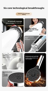 Soffione Doccia a Parete in ABS ad Alto Flusso con Getto a Pioggia per Bagno - Product Image 4