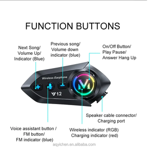 Nuevo Producto de Fábrica: Intercomunicador para Casco de Motocicleta Y12, Auriculares Inalámbricos para Moto con Bluetooth 5.4 y FM, 500MAH - Product Image 2