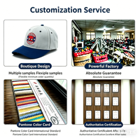 Casquette de baseball snapback personnalisée en velours Oxford à 6 panneaux, broderie 3D en relief, doublure en satin, style sportif Argyle, streetwear boutique, MOQ 50
