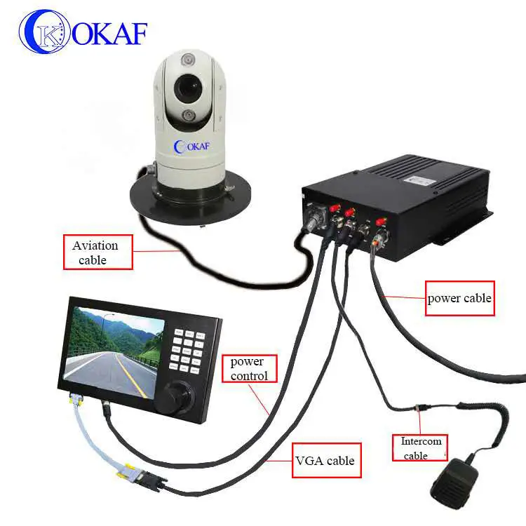 HD 2MP 20x 30x 광학 줌 SDI IP AHD 차량 장착 CCTV 시스템 보안 감시 PTZ 카메라