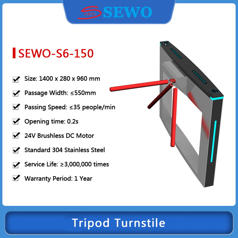 S6-150