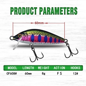 Esca Artificiale Affondante <span class=keywords><strong>Mino</strong></span> 6cm 8g, 4 Colori, in Plastica Stampata, Esca Bionica per Tilapia e Persico, Vendita Transfrontaliera - Product Image 4