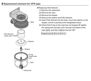 Filtre à cartouche en carbone actif à haut débit pour générateur comprimé industriel PISCO, tube, Japon, 0,005 kg - Product Image 3