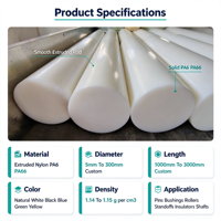 Tige en polyamide extrudé PA6/PA66 avec service de découpe pour pièces usinées de précision, broches, bagues, rouleaux