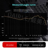 Headset Gaming Peredam Kebisingan Driver Dinamis Frekuensi Penuh In-Ear Kontrol Kabel Latensi Rendah Earphone Kelas E-sport Logam