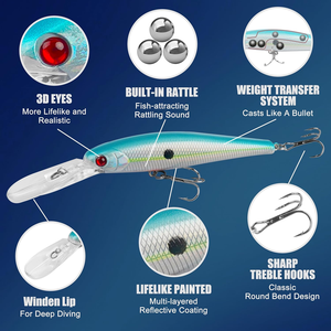 Kit de 10 leurres durs de type Minnow Jerkbait pour la pêche en eau profonde, pour la <span class=keywords><strong>truite</strong></span>, le brochet, le bar, le poisson-bleu, en eau salée et en eau douce, pour la pêche à la traîne - Product Image 2