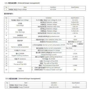 โรงงานจำหน่ายตรงบอร์ด DIY พาวเวอร์แบงก์ชาร์จเร็ว QC วงจรบูสเตอร์ชาร์จเร็ว5V2.4A ทรัพย์สินแห่งการชาร์จ - Product Image 5