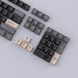 ชุดคีย์บอร์ด126Key สีดำสำหรับ amazon/ebay/shopify/aliexpress - Product Image 4
