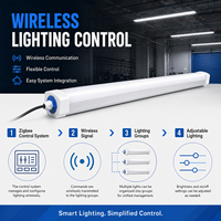Luminaire LED intelligent Zigbee Tri-Proof avec contrôle de groupe sans fil pour entrepôts, usines, parkings et projets intelligents