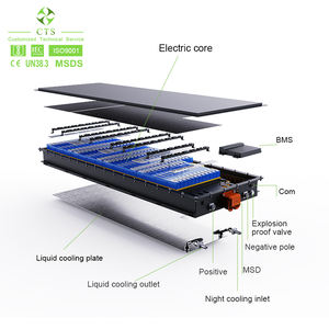 แบตเตอรี่รถยนต์ไฟฟ้า 500v 600v 120kwh 100kwh, ชุดแบตเตอรี่รถยนต์ไฟฟ้า 660v 200ah พร้อมระบบชาร์จเร็ว, ชุดแบตเตอรี่รถยนต์ไฟฟ้าพร้อมมอเตอร์ 60kw - Product Image 4