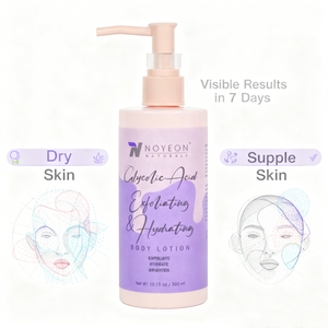 Lozione per il corpo più levigante, esfolia e rigenera per rivelare una pelle più morbida. Formulato con Acido Glicolico al 5% ad Alta Purezza - Product Image 1