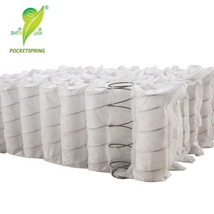 Op maat gemaakte pocketveringmatras, pocketveringbedmatras, binnenmatras, pocketveringunit - Product Image 1