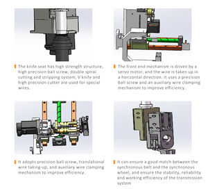 Nhà máy hoàn toàn tự động tốc độ cao servo đôi đầu/kết thúc dây cắt strippingterminal Uốn Tóc bồng máy cho 30-14awg - Product Image 3
