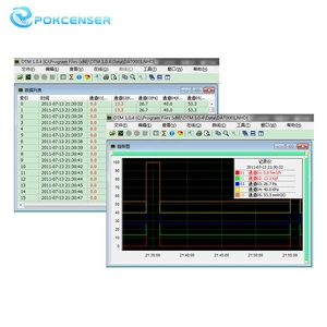Pokcenser OEM ODM p8700 kỹ thuật số LCD hiển thị chỉ số điều khiển màu không cần giấy tờ ghi - Product Image 6