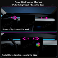 Luz ambiental LED para Tesla Model 3 Y Car Retrofit Atmósfera Lámparas Mobile APP Control Ambient Kits