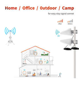 <span class=keywords><strong>Antena</strong></span> <span class=keywords><strong>de</strong></span> <span class=keywords><strong>Internet</strong></span> para exteriores <span class=keywords><strong>de</strong></span> <span class=keywords><strong>largo</strong></span> <span class=keywords><strong>alcance</strong></span> inalámbrica Lte Gsm 3G 4G 5g Wifi Log <span class=keywords><strong>Antena</strong></span> LPDA <span class=keywords><strong>de</strong></span> refuerzo <span class=keywords><strong>de</strong></span> señal móvil periódica - Product Image 5