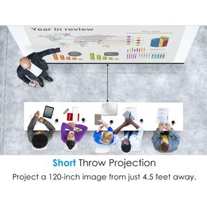 Optoma EH412ST Short Throw 1080P HDR <b>Projector</b> 4000 Lumens Business Education Gaming - Product Image 3