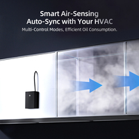 Diffuseur de parfum intelligent SCENTA à détection d'air pour CVC, diffuseur d'arômes commercial sans eau, machine de marketing olfactif pour grandes surfaces, idéal pour les hôtels