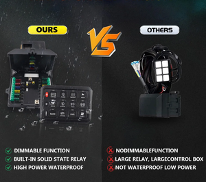 12-Gang điều khiển trung tâm chuyển đổi bảng điều khiển RGB đèn nền Bluetooth ứng dụng điều khiển cho xe tải xe UTV - Product Image 4