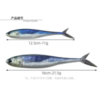 NOUVEAU Leurre Bionique Souple Imprimé 3D OEM en PVC pour Toutes les Eaux, 12cm 16cm, Leurre de Pêche en Eau Salée à Queue Fourche pour Thon et Marlin
