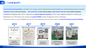 कैंrd स्मार्ट डिजिटल इन्सुलेशन/esd सतह और वॉल्यूम प्रतिरोध/डिजिटल इन्सुलेशन प्रतिरोध परीक्षक - Product Image 3