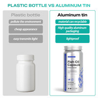 90ml 100ml 160ml 180ml 210ml 380ml Bouteille de pilules en aluminium pour aliments et vitamines Emballage personnalisé Boîte de conserve en aluminium pour capsule