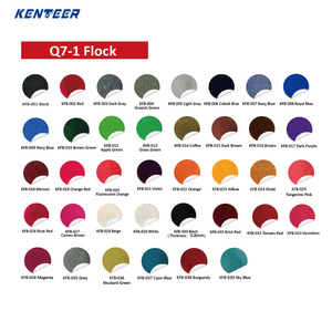Rouleaux de vinyle thermocollant Flock en suède doux, film HTV écologique, papier vinyle <span class=keywords><strong>textile</strong></span> thermocollant <span class=keywords><strong>pour</strong></span> la conception de motifs sur T-shirts par <span class=keywords><strong>presse</strong></span> à <span class=keywords><strong>chaud</strong></span> - Product Image 2