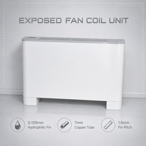 Unidad de Ventilación por Agua (Fan Coil) de Pared, Hidrónica de 2 Tubos, para Calefacción por Distrito en Apartamentos y Hogares, Kazajstán, Kirguistán, Asia Central - Product Image 1