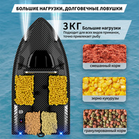 Bateau à appât télécommandé V803Pro avec GPS, sonar, détecteur de poissons, pilote automatique, 4 compartiments, 2 antennes, alerte de pêche, lumière nocturne, sonar de pêche à la carpe