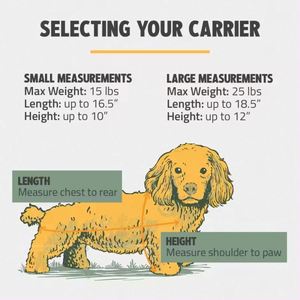 BSCI Factory Wholesale Portable Foldable Crossbody Pet <b>Bag</b> Travel Dog Sling <b>Bag</b> Luxury Pet <b>Carrier</b> Tote <b>Bag</b> - Product Image 6