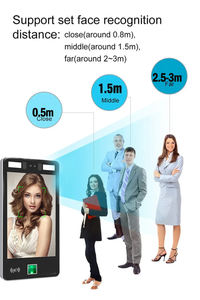 <span class=keywords><strong>Logiciel</strong></span> libre contrôle d’accès Wifi LInux contrôle d’accès biométrique assistance du temps du produit avec reconnaissance facia - Product Image 6