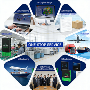 <span class=keywords><strong>Registratore</strong></span> Vocale AI Transcribe di Fuallwin OEM con Controllo APP, 138 Lingue, Custodia <span class=keywords><strong>per</strong></span> Note, Chiamate, Lezioni e Riunioni - Product Image 5