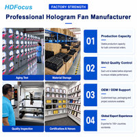 Ventilador Holográfico 3D de 42 cm con WiFi, Pantalla LED para Publicidad en Interiores, Proyector Portátil OEM para Hoteles y Tiendas Minoristas