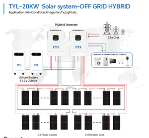 T.Y.L. Sistema de Energía Solar Híbrido de 20KW con Almacenamiento de Batería para Viviendas, Granjas y Tiendas - Product Image 2