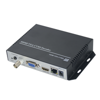 Decodificador H.265 4K IP a HDMI VGA CVBS, Receptor de Transmisión de Video Multiprotocolo SRT/RTMP/UDP/HLS